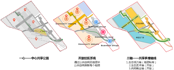 优秀成果展示丨山东省轨道交通上盖一体化综合开发典范—青铁华润城修建性详细规划1754.png