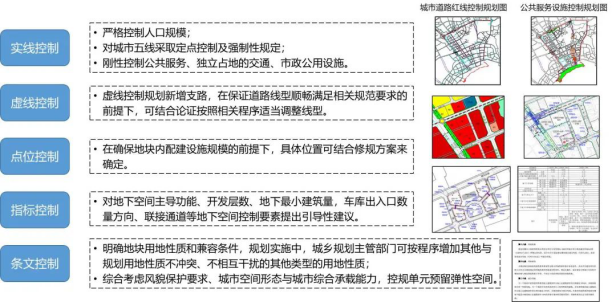 优秀成果展示丨青岛市崂山区金家岭片区控制性详细规划1240.png