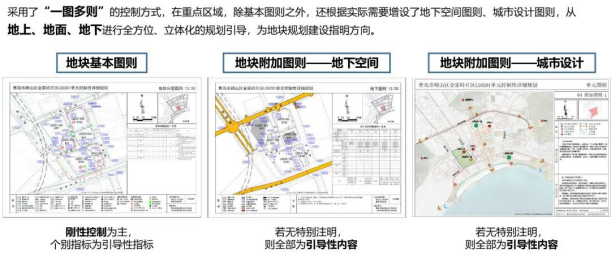 优秀成果展示丨青岛市崂山区金家岭片区控制性详细规划1506.png