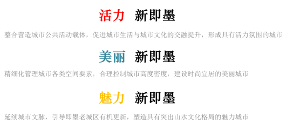 优秀成果展示丨即墨中心城区总体城市设计422.png