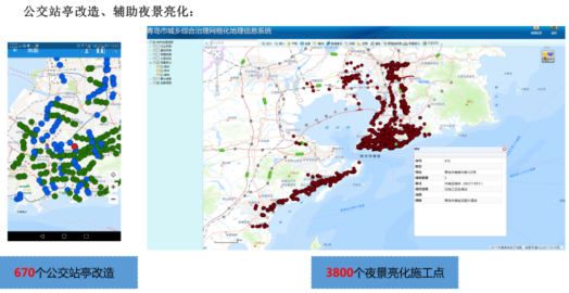 优秀成果展示丨共建、共治、共享—青岛市城乡综合治理网格化 管理信息系统建设项目平台开发和数据库建设2255.png